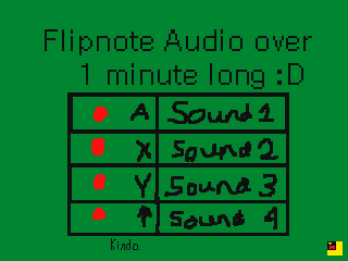 How to have over 1 minute of Flipnote Audio by Digital Cheese (Flipnote thumbnail)
