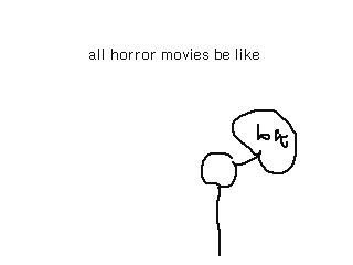 all horror movies be like by Clark (Flipnote thumbnail)