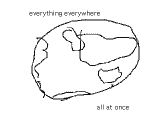 everything everywhere all at once by Jamescicle (Flipnote thumbnail)