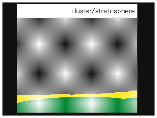 duster/stratosphere by BEEF2286 (Flipnote thumbnail)